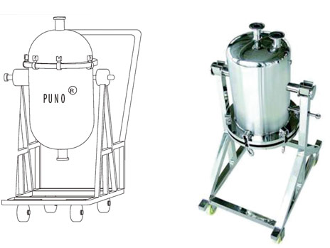 TC-系列不銹鋼脫炭過濾器 TC-系列不銹鋼脫炭過濾器