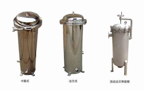 保安過濾器(精密過濾器)行業(yè)應(yīng)用介紹